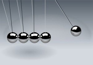 Aktion und Reaktion