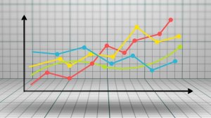 Pivot Table und Pivot Chart in Microsoft Excel erstellen
