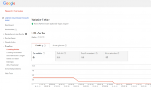 Google Search Console