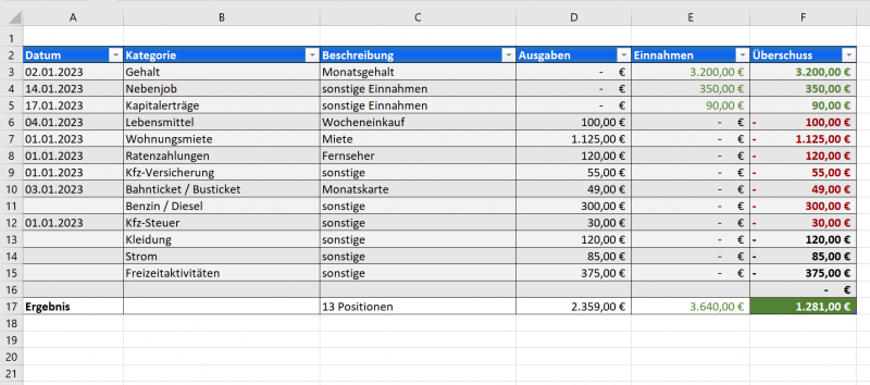 Excel intelligente Tabelle