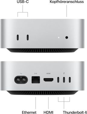 Der ultimative Mini-PC Guide 2026 15 Apple Mini PC