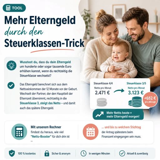 Elterngeld-Steuerklassen-Rechner