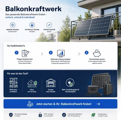 Balkonkraftwerk & Powerstation-Berater