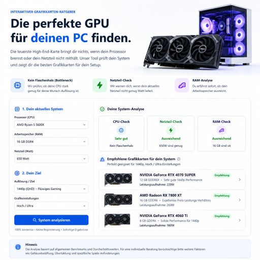 Grafikkarten-Ratgeber Grafikkarten-Ratgeber