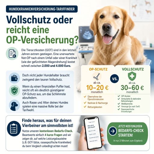 Hundekrankenversicherung-Tariffinder