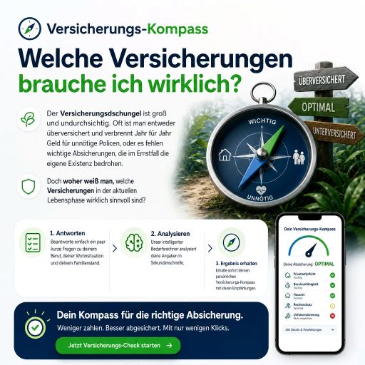Versicherungs-Kompass