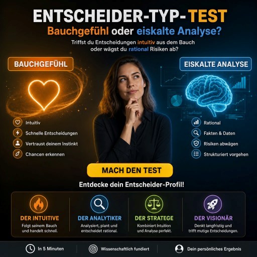Entscheider-Typ-Test