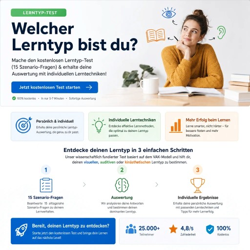 Lerntyp-Analyse
