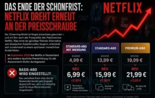 Netflix dreht erneut an der Preisschraube