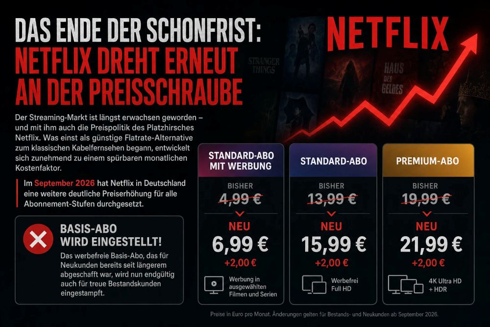 Netflix dreht erneut an der Preisschraube